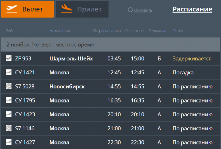 Расписание вылетов аэропорт минеральные. Табло аэропорта Якутск.