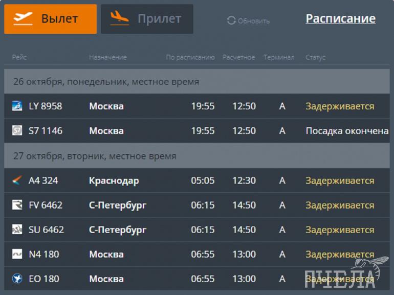 Новый уренгой аэропорт вылеты сегодня табло. Самолёт Москва-Астрахань расписание. Рейсы в Астрахань из Москвы. Рейсы самолетов из Москвы. С прилетом.