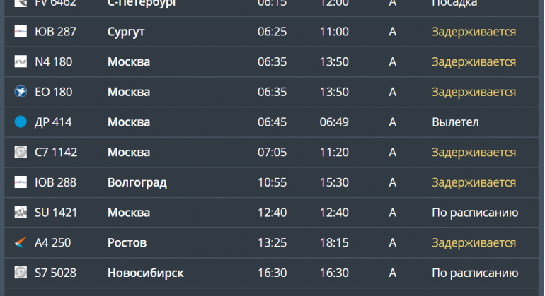 Авиабилет москва таджикистан куляб. Москва домодедово-санкт-петербург. Авиабилет москва таджикистан куляб. Москва куляб расписание. Москва куляб расписание.