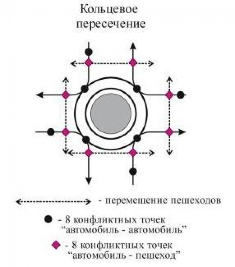 C:\Users\oldjo\Desktop\Для статей\Рисунок7.jpg