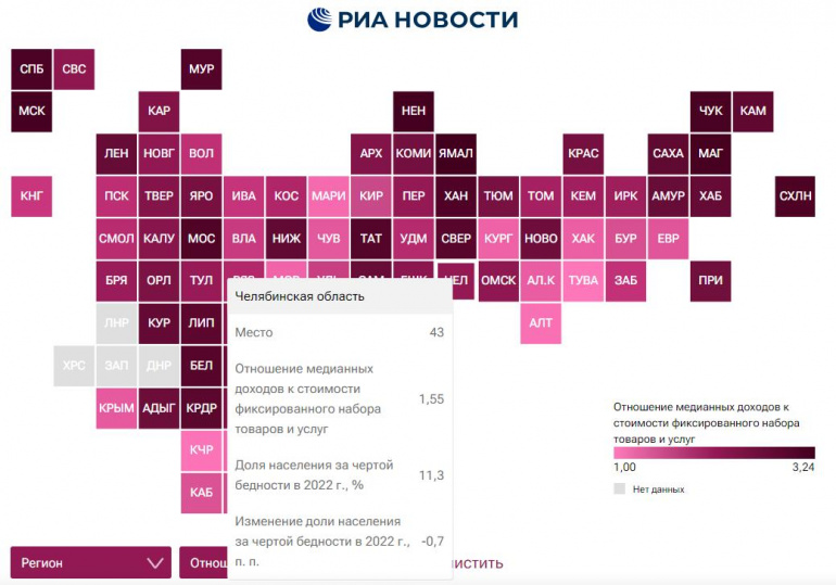 Эксперт проект челябинск