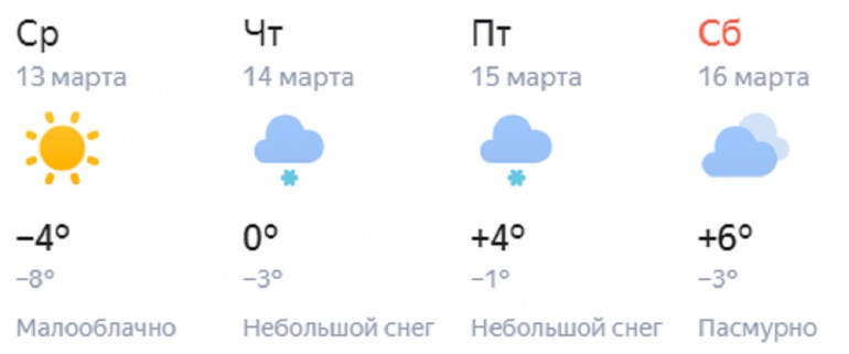 Прогноз погоды на завтра троицк челябинская область