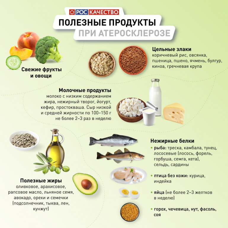 Продукт более полезнее